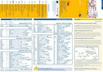 Schnellverkehrsplan - AVV