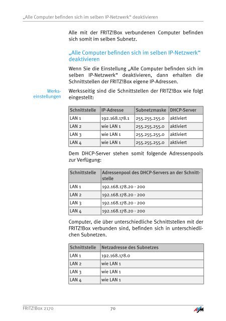 Handbuch FRITZ!Box 2170 - AVM