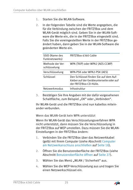 Handbuch FRITZ!Box 6360 Cable - AVM