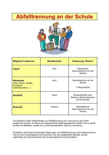 Abfalltrennung an der Schule - ZAW Donau-Wald