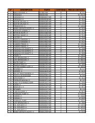 N° DESCRIPCION PARTE CANTIDAD PRECIO UNITARIO