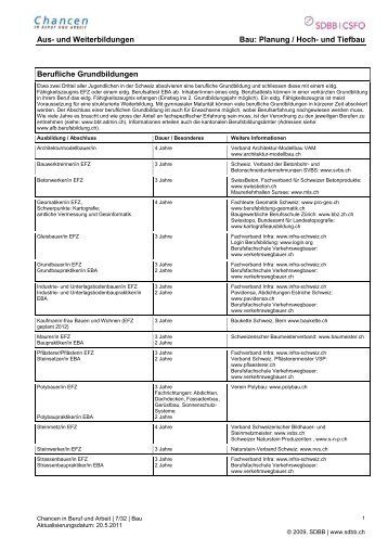 Aus- und Weiterbildungen Bau: Planung / Hoch ... - Baukette Schweiz