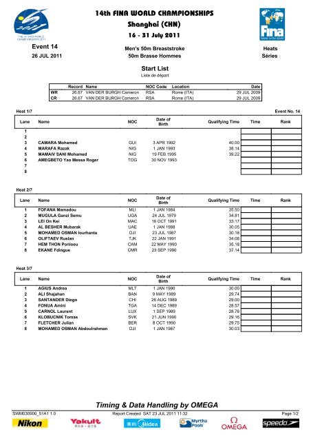 14th FINA WORLD CHAMPIONSHIPS Shanghai (CHN) Timing & Data Handling by OMEGA