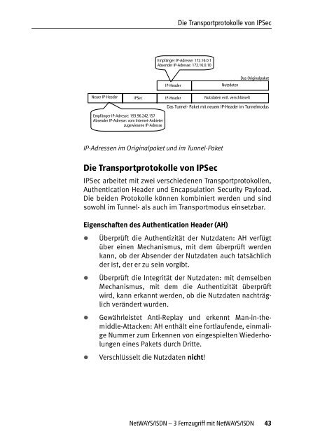 AVM NetWAYS/ISDN