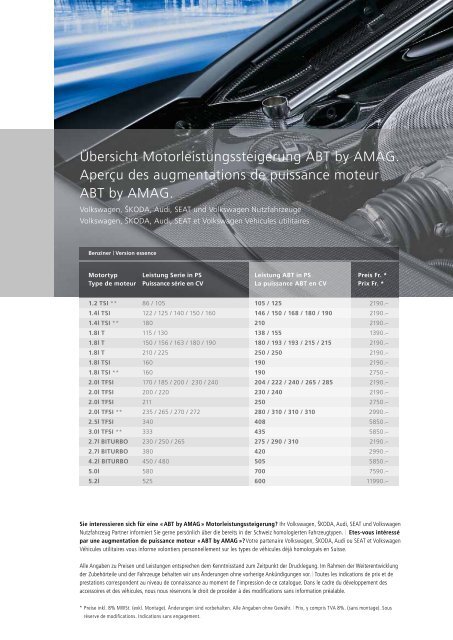 Catalogue tuning AMAG_2012.pdf