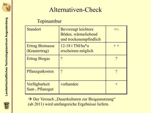 Thiel Mehrjährige-Energiepflanzen