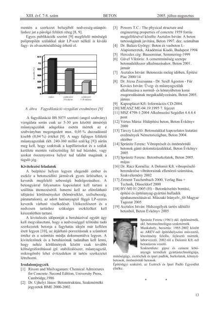 XIII. évf. 7-8. szám szakmai havilap 2005. július ... - Beton Újság