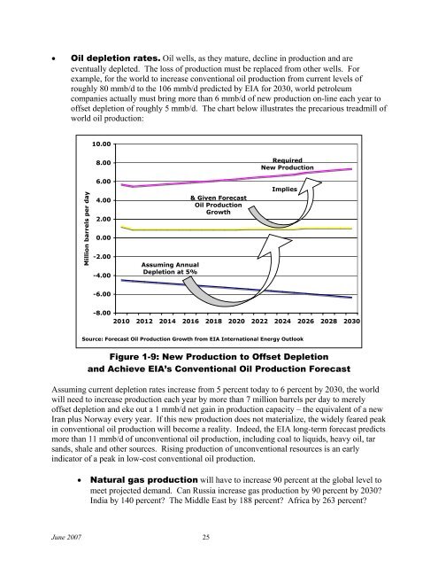 Technologies to Reduce or Capture and Store Carbon Dioxide Emissions