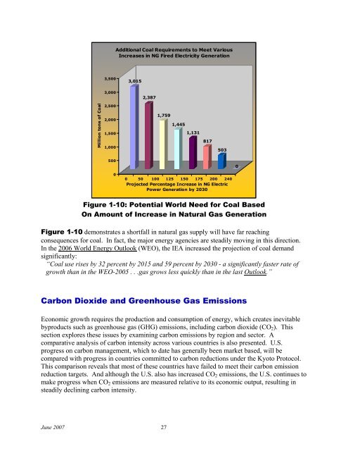 Technologies to Reduce or Capture and Store Carbon Dioxide Emissions