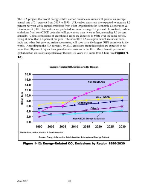 Technologies to Reduce or Capture and Store Carbon Dioxide Emissions