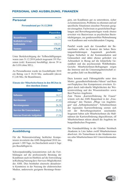Geschäftsbericht 2010 - Arbeitsmarktservice Österreich