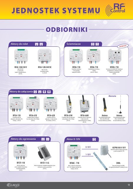 SYSTEM STEROWANIA BEZPRZEWODOWEGO www.rf-control.pl