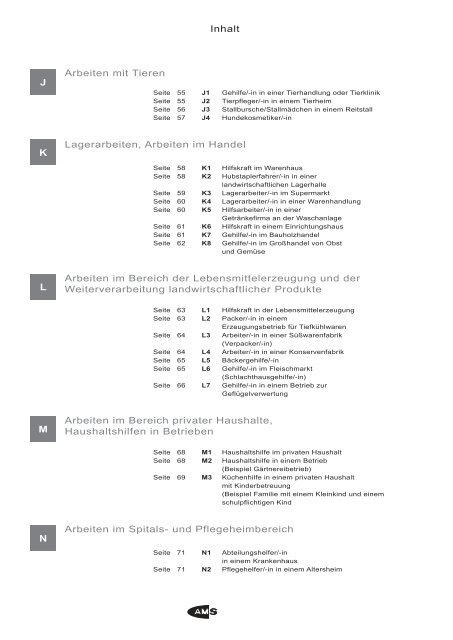 126 einfache Hilfs- und Anlernberufe - Arbeitsmarktservice Österreich