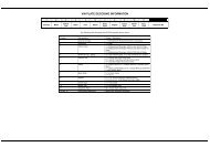 VIN PLATE DECODING INFORMATION