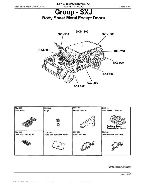 98 jeep on sale cherokee parts