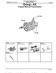 Group AX - 5-Speed Manual Transmission - The Jeepdex