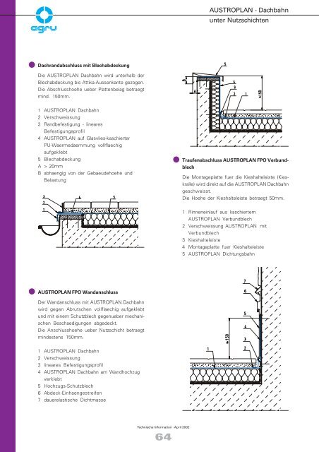 AUSTROPLAN - Dachbahn - AGRU Kunststofftechnik GmbH