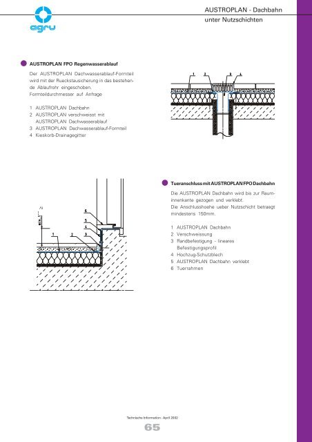 AUSTROPLAN - Dachbahn - AGRU Kunststofftechnik GmbH