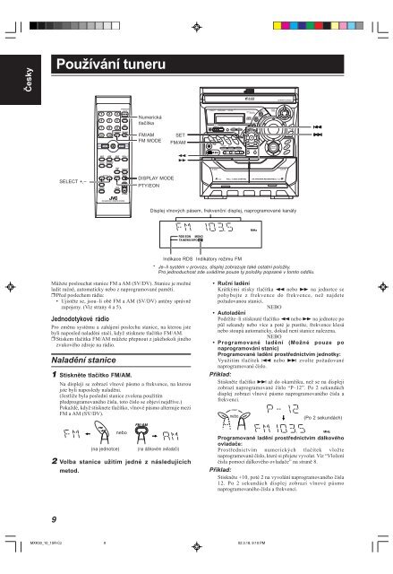 MX-K30R/MX-K10R/MX-K15R