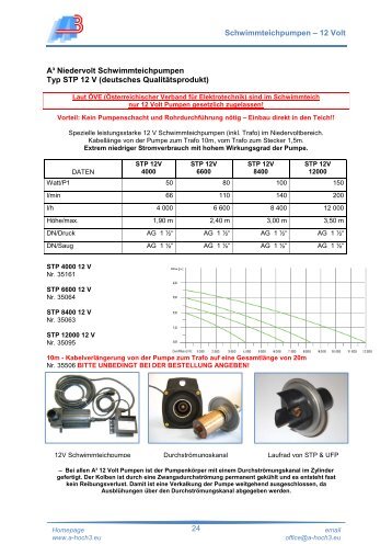 Katalog2012-12 Volt - a-hoch3