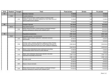 Dział Rozdział Paragraf Treść Przed zmianą Zmiana Po zmianie