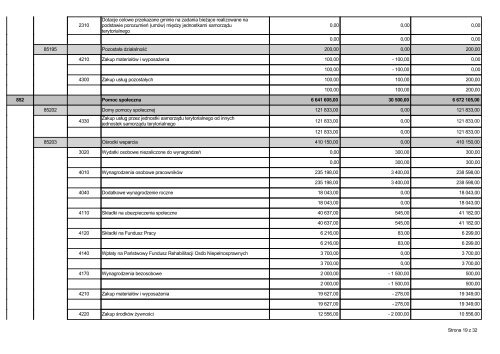 Dział Rozdział Paragraf Treść Przed zmianą Zmiana Po zmianie