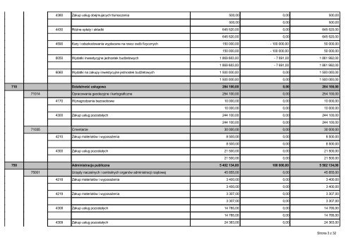 Dział Rozdział Paragraf Treść Przed zmianą Zmiana Po zmianie