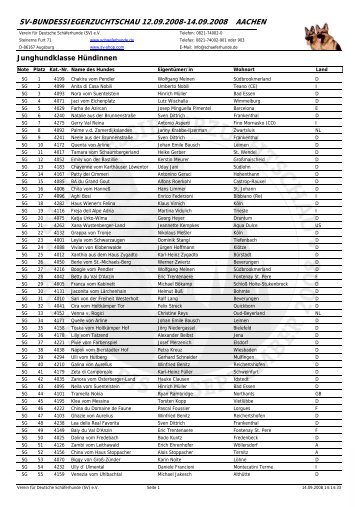 sv-bundessiegerzuchtschau 12.09.2008-14.09.2008 aachen