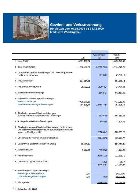 Jahresbericht 2009 - Volksbank Wickede (Ruhr) eG