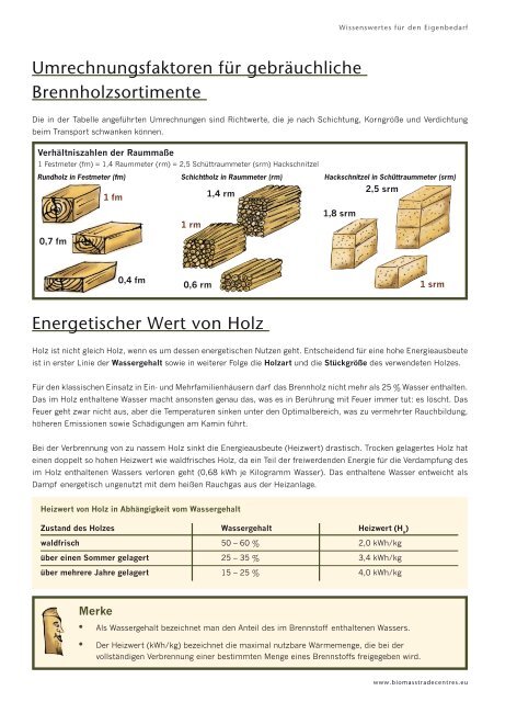 Qualitätsbrennstoffe für jedermann - Biomassehöfe Stmk