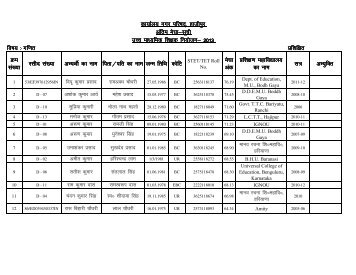 +2 Final merit list.xlsx