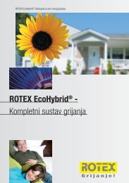 ROTEX EcoHybrid - Kompletni sustav grijanja
