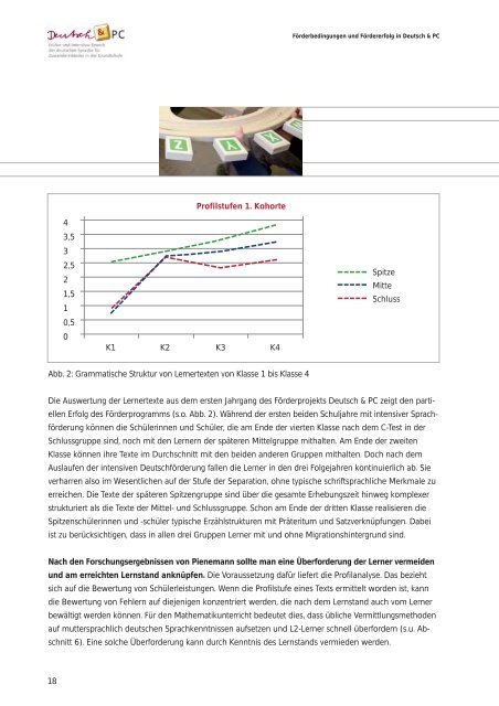 2. Handreichung Deutsch & PC - Grundschule - Hessen