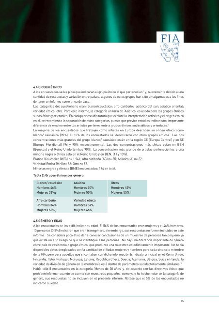 EDAD GÉNERO Y EL EMPLEO DE LOS ARTISTAS- INTÉRPRETES EN EUROPA