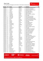 Startliste - Deutscher Sparkassen-Skilanglauf