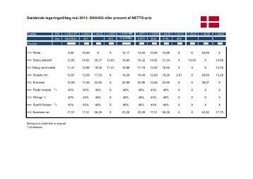Gældende legeringstillæg mai 2013- DKK/KG eller procent af NETTO-pris