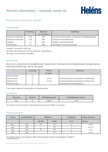 Teknisk information - svetsade runda rör