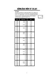 SÖMLÖSA RÖR ST 35.8/I