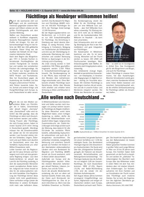 Saale-Holzland Echo - Ausgabe 3. Quartal 2015