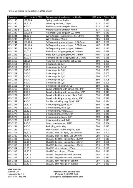 Hinnat voimassa toistaiseksi 1.1.2012 alkaen Tuote ... - Elekma.com