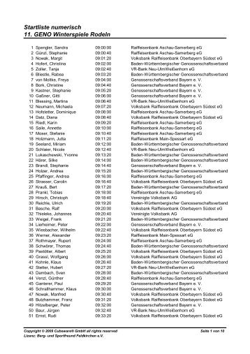 Startliste numerisch 11. GENO Winterspiele Rodeln