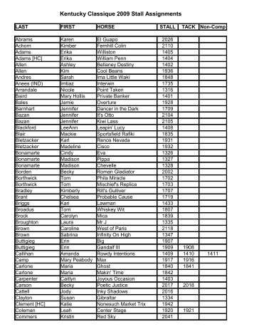 Kentucky Classique 2009 Stall Assignments