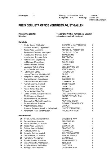 PREIS DER LISTA OFFICE VERTRIEBS AG ST.GALLEN