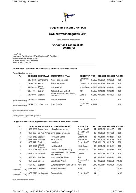 Ergebnisse WF3 - Segelclub-Eckernförde