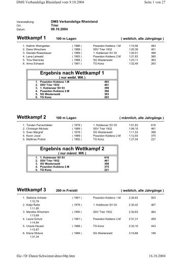 Ergebnis nach Wettkampf 1 - TG Konz e.V.