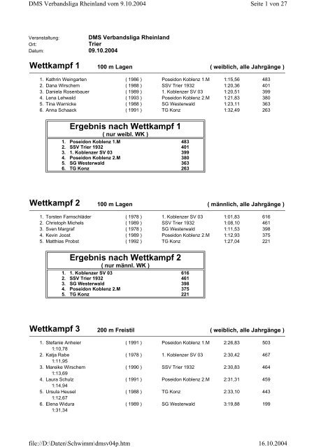 Ergebnis nach Wettkampf 1 - TG Konz e.V.