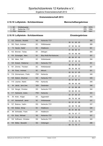 Sportschützenkreis 12 Karlsruhe e.V