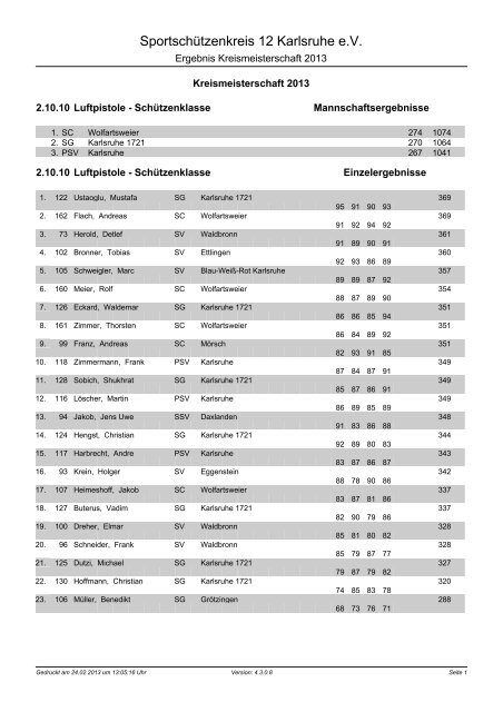 Sportschützenkreis 12 Karlsruhe e.V