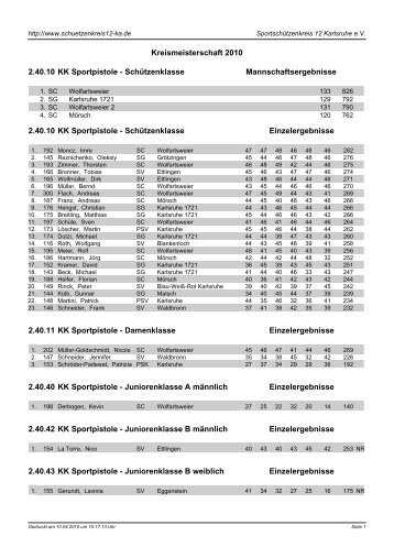 Link zur Ergebnisliste - ESG Frankonia Karlsruhe eV