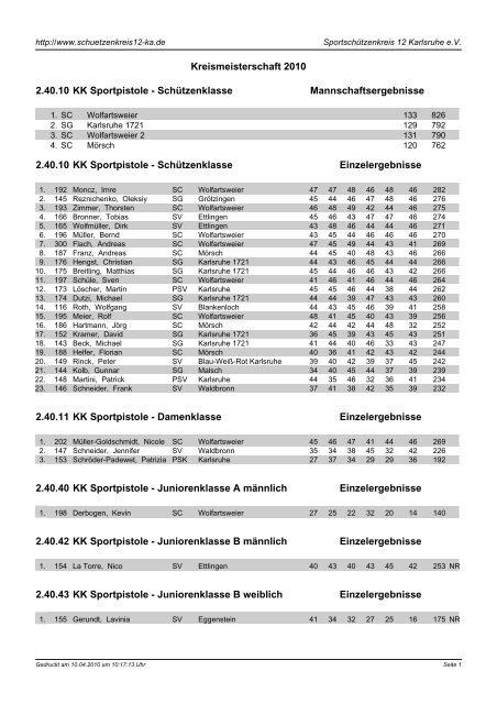Link zur Ergebnisliste - ESG Frankonia Karlsruhe eV